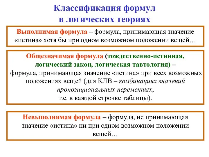 Классификация формул в логических теориях Общезначимая формула (тождественно-истинная, логический закон, логическая