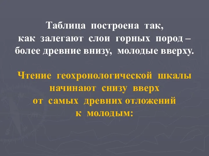 Таблица построена так, как залегают слои горных пород – более древние