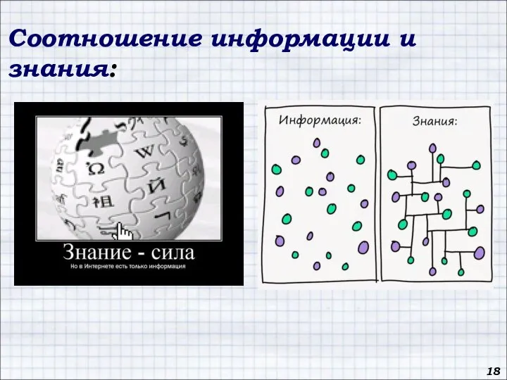 Соотношение информации и знания: 18