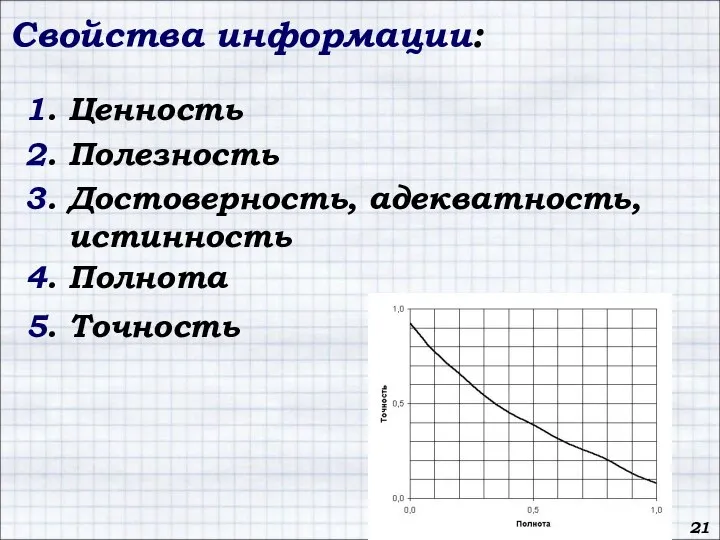 Свойства информации: 21 1. Ценность 2. Полезность 3. Достоверность, адекватность, истинность 4. Полнота 5. Точность