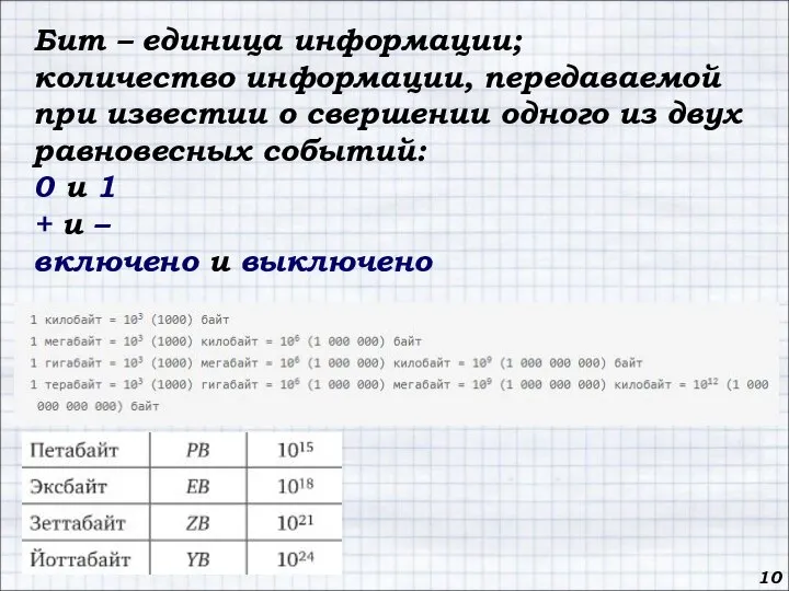 10 Бит – единица информации; количество информации, передаваемой при известии о