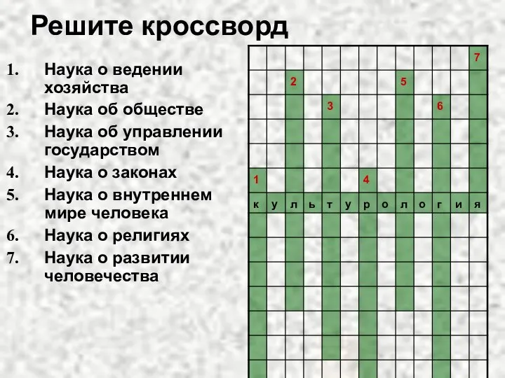 Решите кроссворд Наука о ведении хозяйства Наука об обществе Наука об