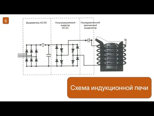 Схема индукционной печи 6