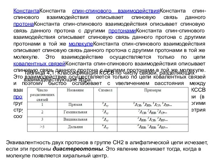 КонстантаКонстанта спин-спинового взаимодействияКонстанта спин-спинового взаимодействия описывает спиновую связь данного протонаКонстанта спин-спинового