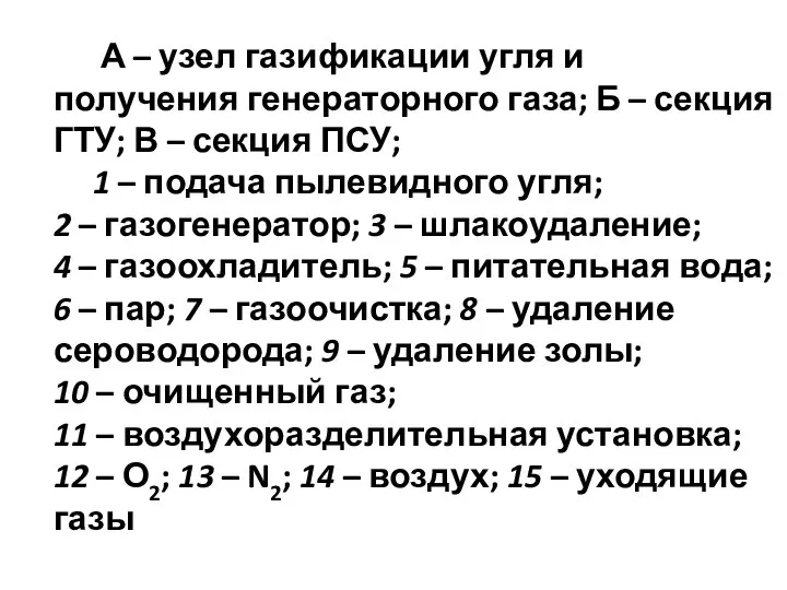 А – узел газификации угля и получения генераторного газа; Б –