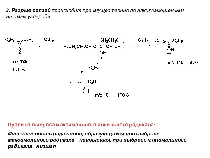 Правило выброса максимального алкильного радикала: Интенсивность пика ионов, образующихся при выбросе