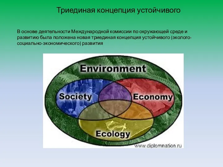 Триединая концепция устойчивого В основе деятельности Международной комиссии по окружающей среде