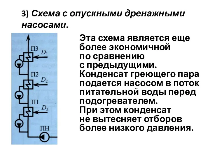 3) Схема с опускными дренажными насосами. Эта схема является еще более