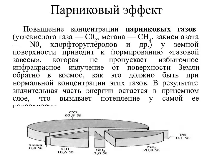 Парниковый эффект Повышение концентрации парниковых газов (углекислого газа — С02, метана