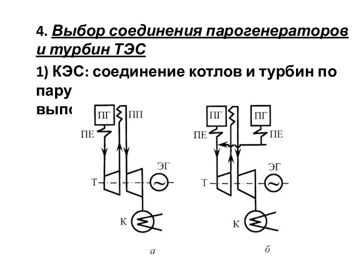 4. Выбор соединения парогенераторов и турбин ТЭС 1) КЭС: соединение котлов