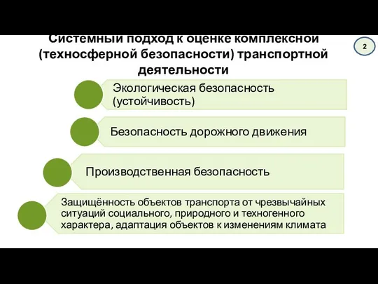 Системный подход к оценке комплексной (техносферной безопасности) транспортной деятельности 2