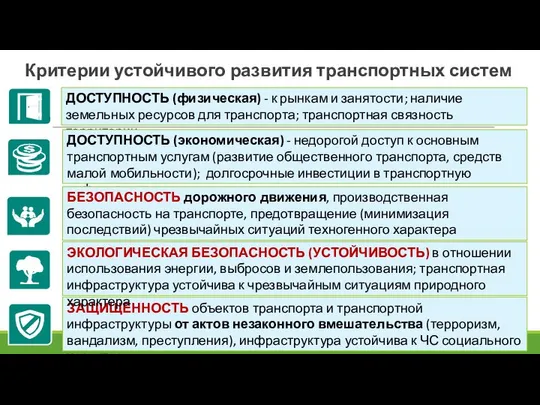 Критерии устойчивого развития транспортных систем ДОСТУПНОСТЬ (физическая) - к рынкам и