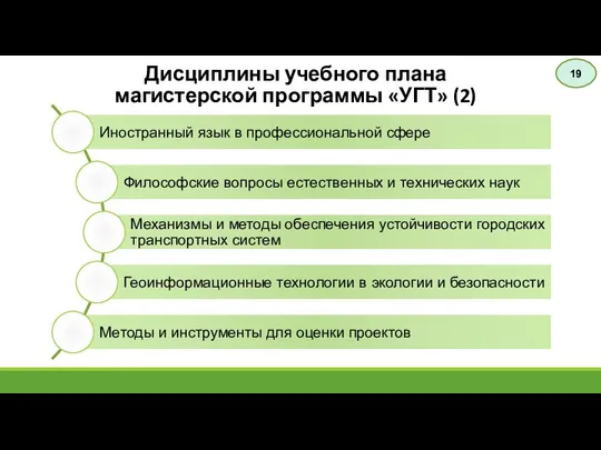 Дисциплины учебного плана магистерской программы «УГТ» (2) 19