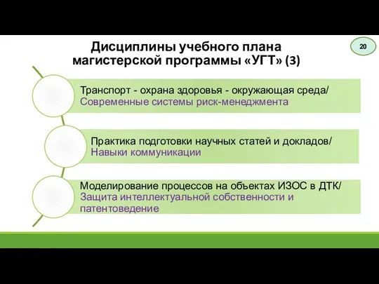 Дисциплины учебного плана магистерской программы «УГТ» (3) 20