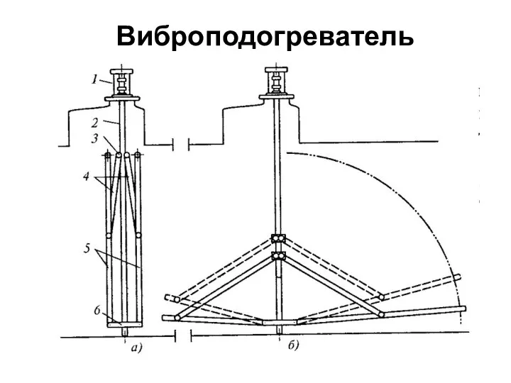 Виброподогреватель