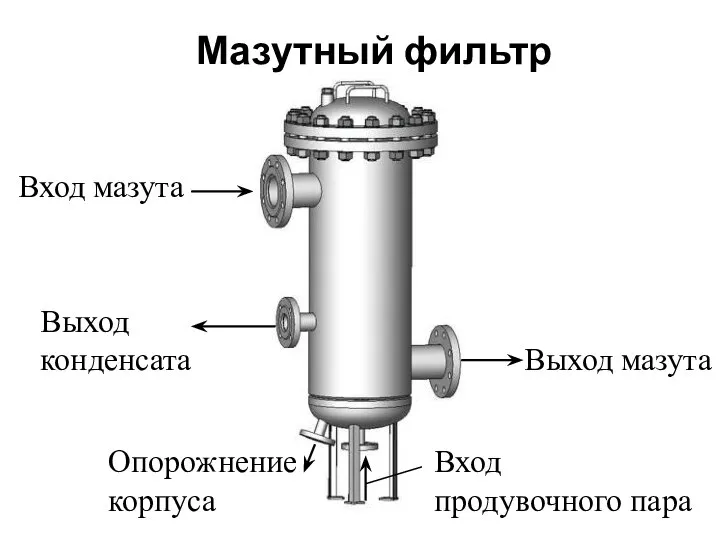 Мазутный фильтр