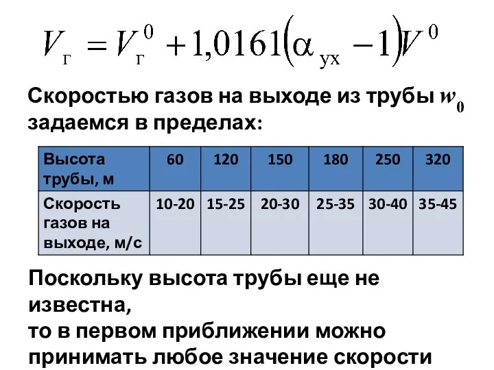 Скоростью газов на выходе из трубы w0 задаемся в пределах: Поскольку