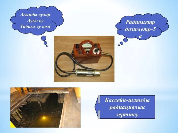 Радиометр дозиметр-5а Ағынды сулар Ауыз су Табиғи су көзі Бассейн-шлюзды радиациялық зерттеу