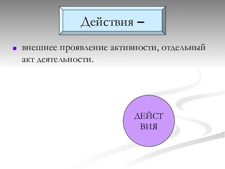 Действия – внешнее проявление активности, отдельный акт деятельности. ДЕЙСТВИЯ