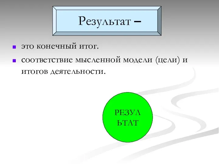 Результат – это конечный итог. соответствие мысленной модели (цели) и итогов деятельности. РЕЗУЛЬТАТ