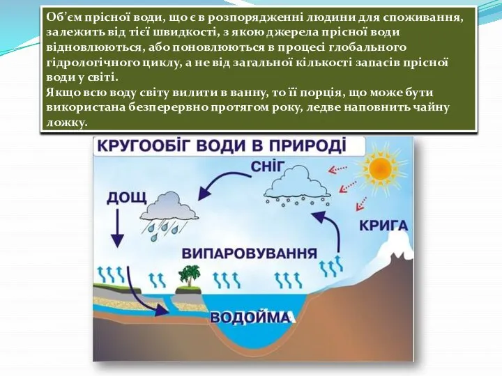 Об’єм прісної води, що є в розпорядженні людини для споживання, залежить