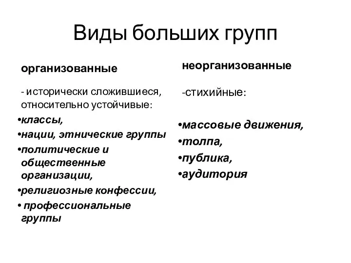 Виды больших групп организованные - исторически сложившиеся, относительно устойчивые: классы, нации,