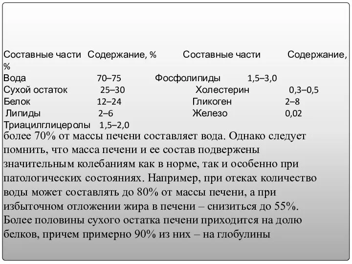 Составные части Содержание, % Составные части Содержание, % Вода 70–75 Фосфолипиды