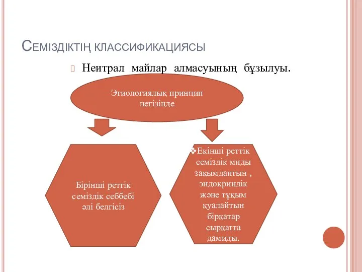 Семіздіктің классификациясы Этиологиялық принцип негізінде Бірінші реттік семіздік себбебі әлі белгісіз