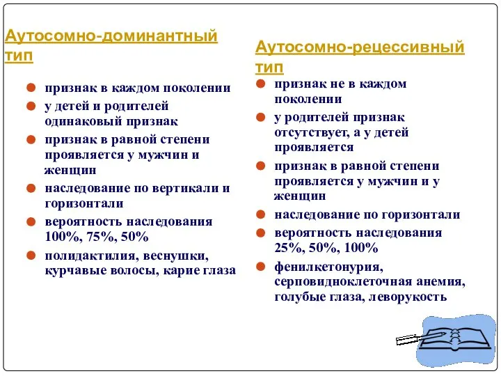 Аутосомно-доминантный тип признак в каждом поколении у детей и родителей одинаковый