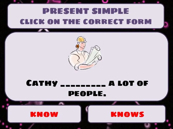 know knows Cathy _________ a lot of people. PRESENT SIMPLE click on the correct form