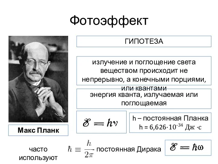 Фотоэффект Макс Планк ГИПОТЕЗА излучение и поглощение света веществом происходит не