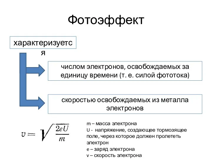 Фотоэффект характеризуется числом электронов, освобождаемых за единицу времени (т. е. силой