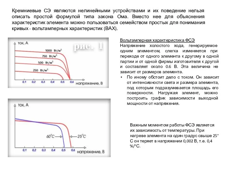 Кремниевые СЭ являются нелинейными устройствами и их поведение нельзя описать простой