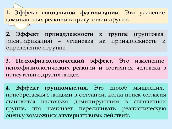 1. Эффект социальной фасилитации. Это усиление доминантных реакций в присутствии других.