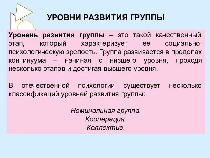 УРОВНИ РАЗВИТИЯ ГРУППЫ Уровень развития группы – это такой качественный этап,