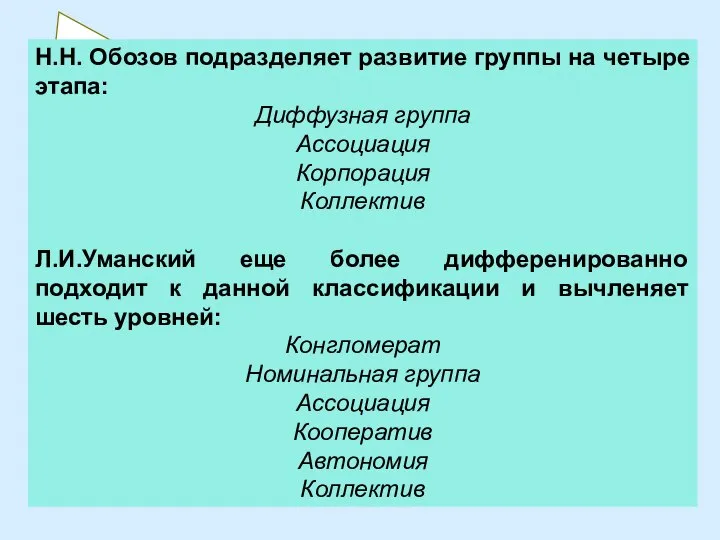 Н.Н. Обозов подразделяет развитие группы на четыре этапа: Диффузная группа Ассоциация