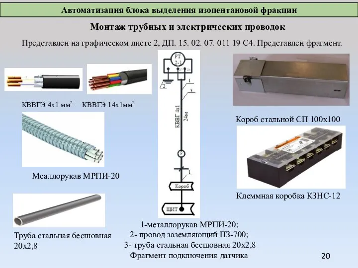 КВВГЭ 4х1 мм2 КВВГЭ 14х1мм2 Короб стальной СП 100х100 Клеммная коробка