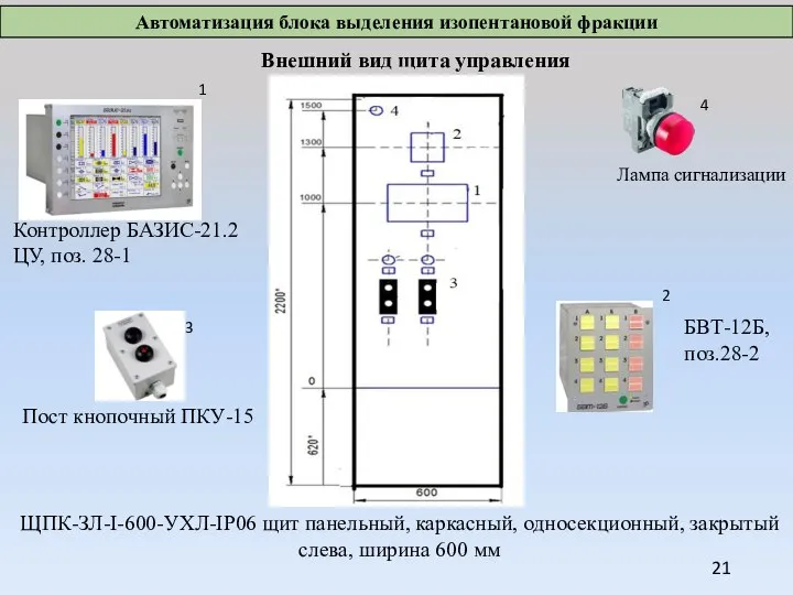 ЩПК-ЗЛ-I-600-УХЛ-IP06 щит панельный, каркасный, односекционный, закрытый слева, ширина 600 мм Внешний