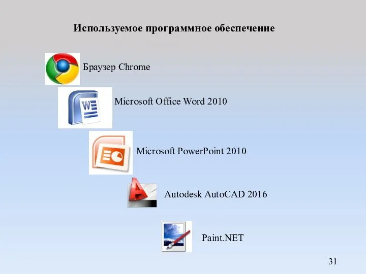 Используемое программное обеспечение Браузер Chrome Microsoft PowerPoint 2010 Autodesk AutoCAD 2016 Paint.NET Microsoft Office Word 2010