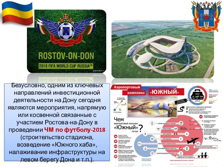 Безусловно, одним из ключевых направлений инвестиционной деятельности на Дону сегодня являются
