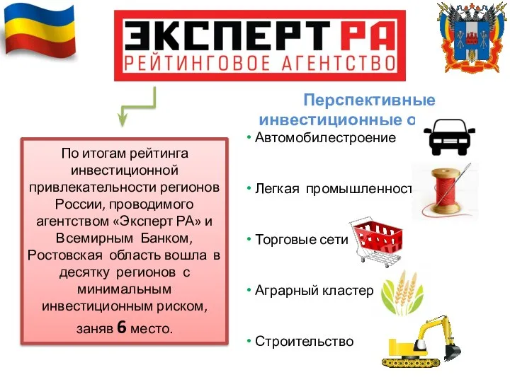 По итогам рейтинга инвестиционной привлекательности регионов России, проводимого агентством «Эксперт РА»