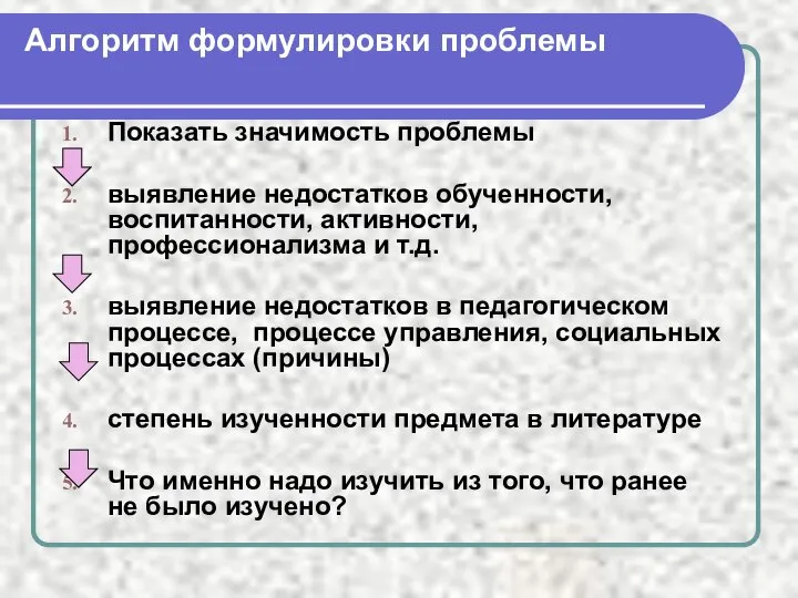 Алгоритм формулировки проблемы Показать значимость проблемы выявление недостатков обученности, воспитанности, активности,