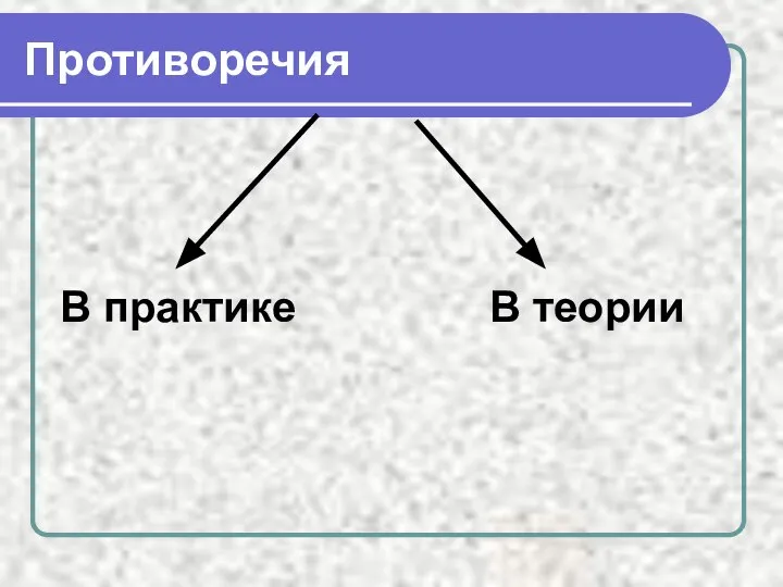 Противоречия В практике В теории