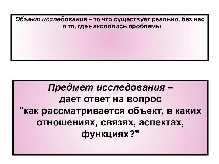 Объект исследования – то что существует реально, без нас и то,