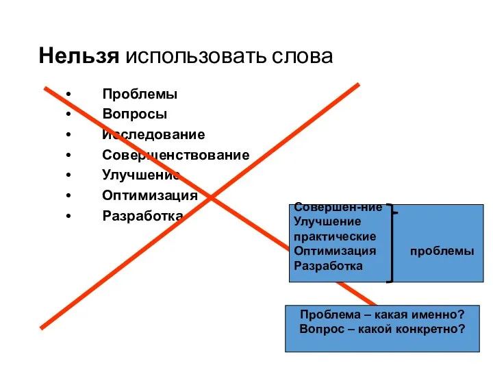 Нельзя использовать слова Проблемы Вопросы Исследование Совершенствование Улучшение Оптимизация Разработка Проблема