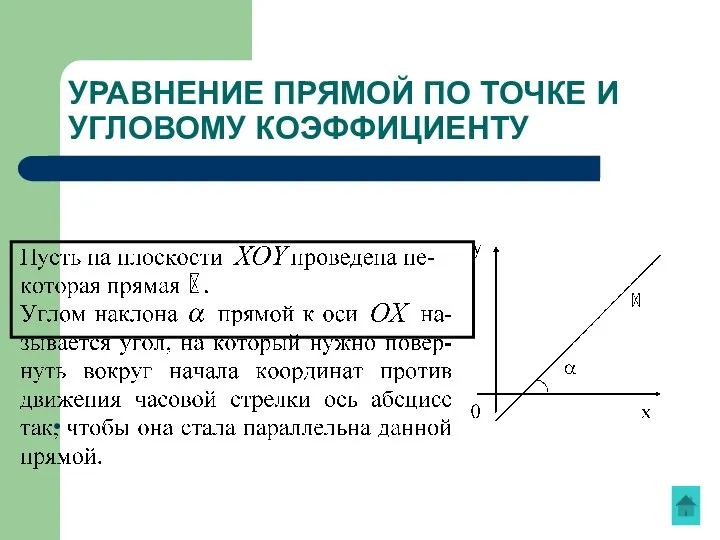 УРАВНЕНИЕ ПРЯМОЙ ПО ТОЧКЕ И УГЛОВОМУ КОЭФФИЦИЕНТУ