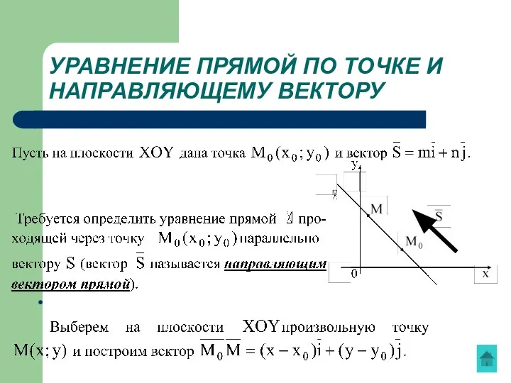 УРАВНЕНИЕ ПРЯМОЙ ПО ТОЧКЕ И НАПРАВЛЯЮЩЕМУ ВЕКТОРУ