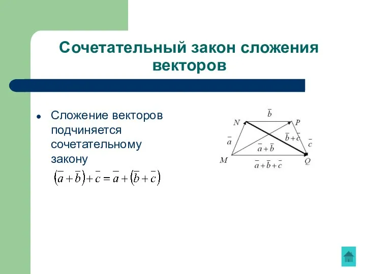 Сочетательный закон сложения векторов Сложение векторов подчиняется сочетательному закону