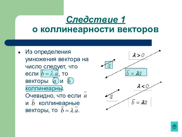 Следствие 1 о коллинеарности векторов Из определения умножения вектора на число