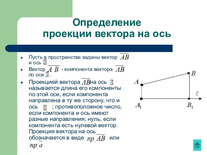Определение проекции вектора на ось Пусть в пространстве заданы вектор и